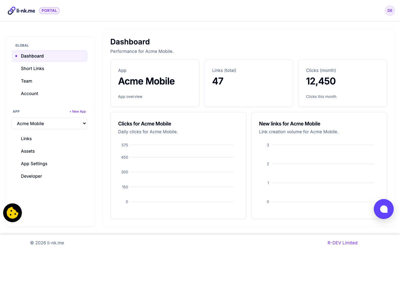 Comparison dashboard screenshot